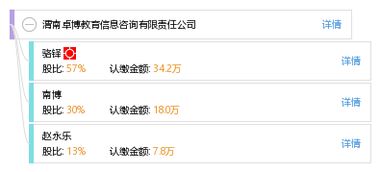 渭南卓博教育信息咨詢有限責(zé)任公司