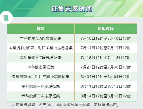 高考生注意 即將出成績 查詢方式 河北歷年分數線 各省分數線