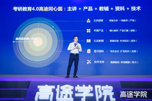 高途也來(lái)做考研,目標(biāo) 三年為期 行業(yè)第一