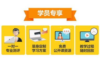 天津市西青區杰鵬翔教育信息咨詢服務中心 專業課外輔導與教育咨詢的優選